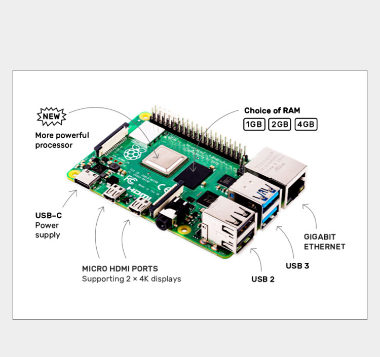 Raspberry Pi 4 Modelo B (4B),  - Raspberry Pi 4 8Gb Ram Kit reseña y precio