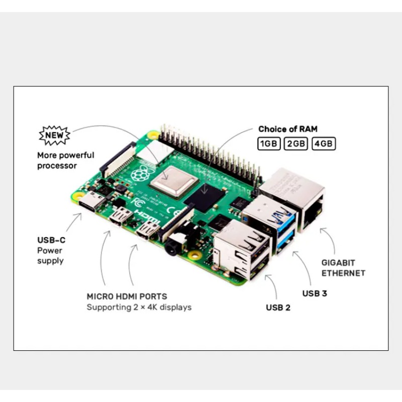 Raspberry Pi 4 Modelo B (4B),  - Raspberry Pi 4 8Gb Ram Kit reseña y precio